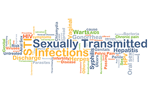 Types of STIs