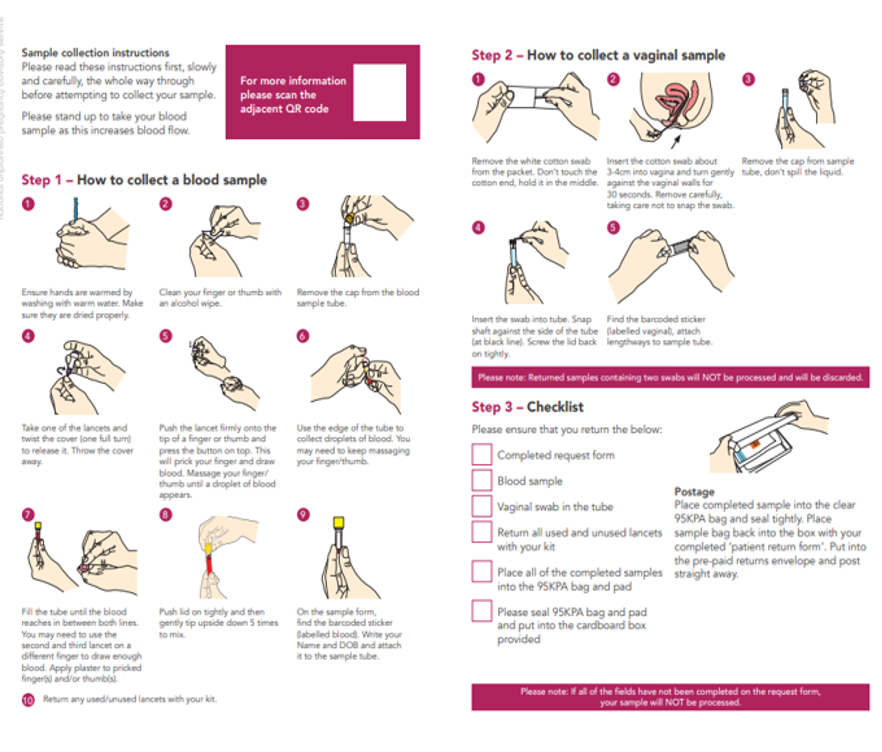 Taking samples for STI tests infographic